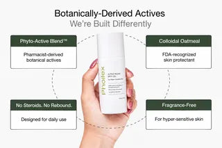 Botanically-derived actives — built differently thumbnail