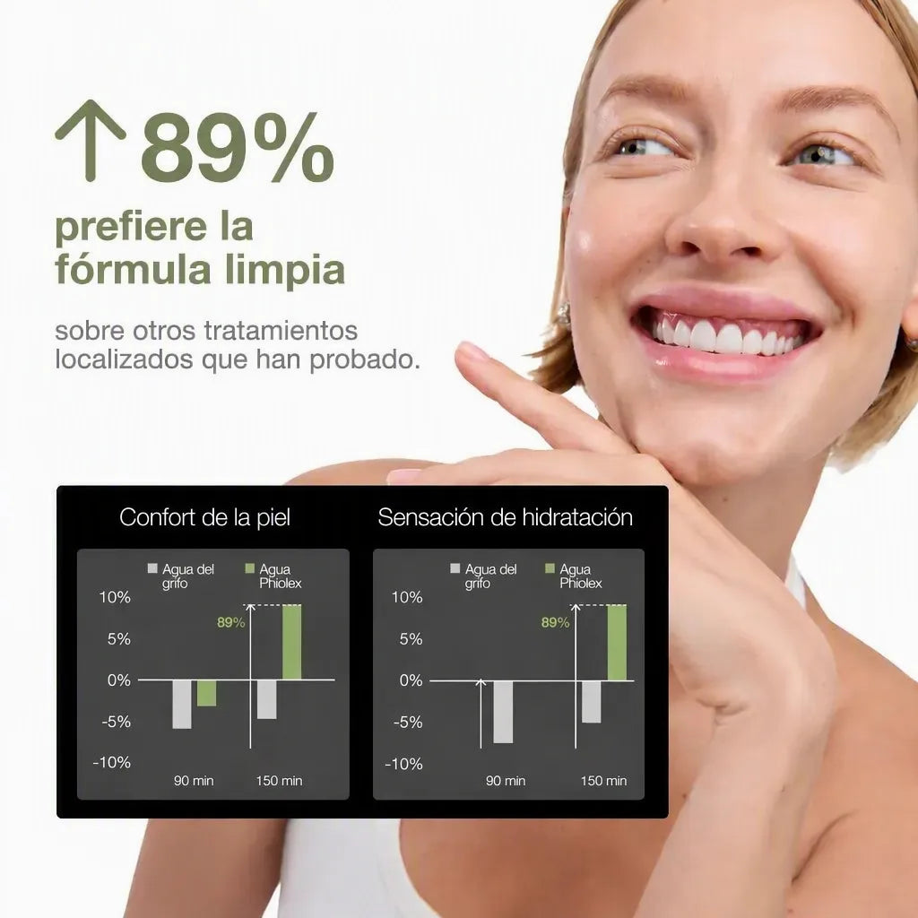 Phoilex Active ReLeaf Spot Gel — galería 8